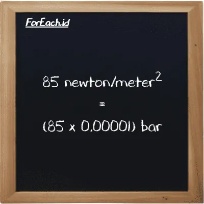 How to convert newton/meter<sup>2</sup> to bar: 85 newton/meter<sup>2</sup> (N/m<sup>2</sup>) is equivalent to 85 times 0.00001 bar (bar)